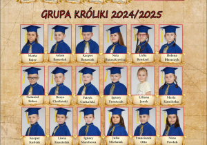 Króliczki rocznik 2024/2025